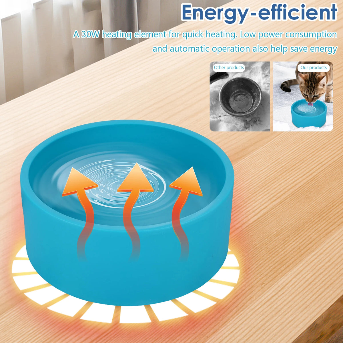 Heated Water Bowl 3.2 L/108 Oz Outdoor Heated Dog Dish Anti-Freeze Heated Pet Water Dish in Winter for Dog Cat Chicken Duck