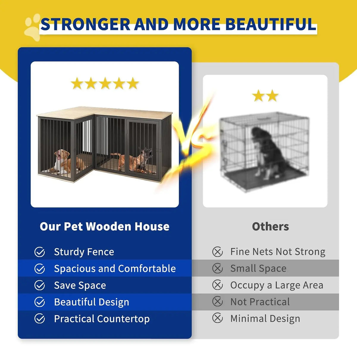 Dog Crate Furniture for 2 Dogs, 79.1" Large Dog Kennel Furniture with Dividers and Double Doors, All Steel Frame Double, Custom